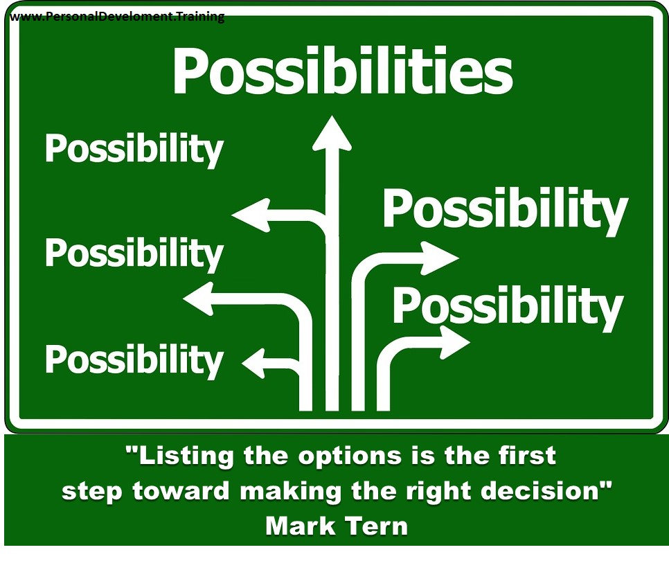 +decision+mind+clarity-Listing the options is the first step toward making the right decision - Mark Tern - 
